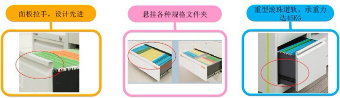 鋼制家具|抽屜柜、卡箱|辦公家具|豎向三抽柜|文件柜